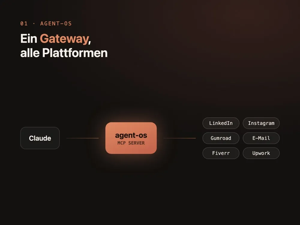Vorschau von agent-os