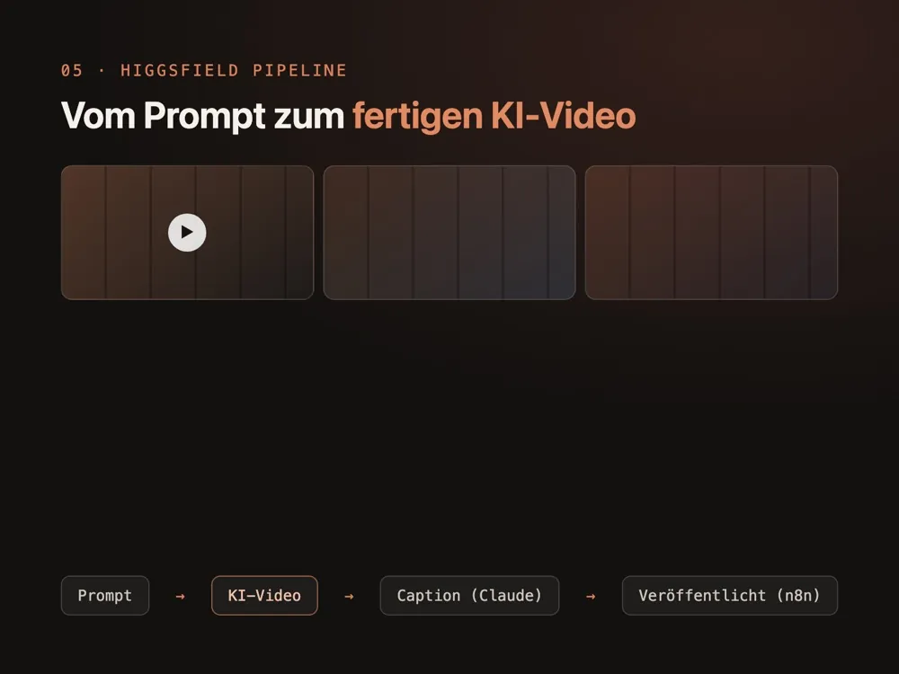 Vorschau von Higgsfield Pipeline